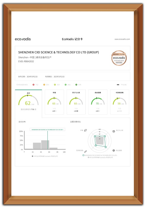 晨訊達科技獲EcoVadis企業社會責任評級銅牌，共築綠色、可持續發展的未來！